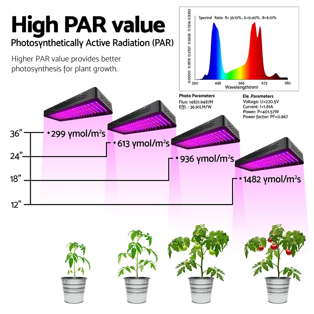 2X 2000W Grow Lights LED Full Spectrum Indoor Plant All Stage Growth