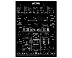 Blackout Edition Pocket Knife Poster – Guide to Knives – 18x24”