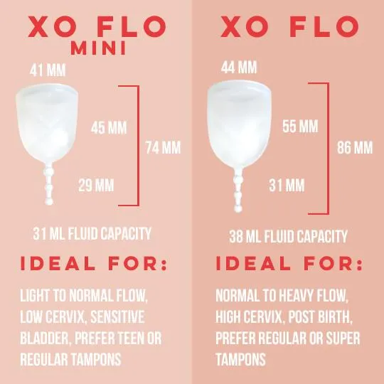 GLADRAGS XO Flo Menstrual Cup - Mini