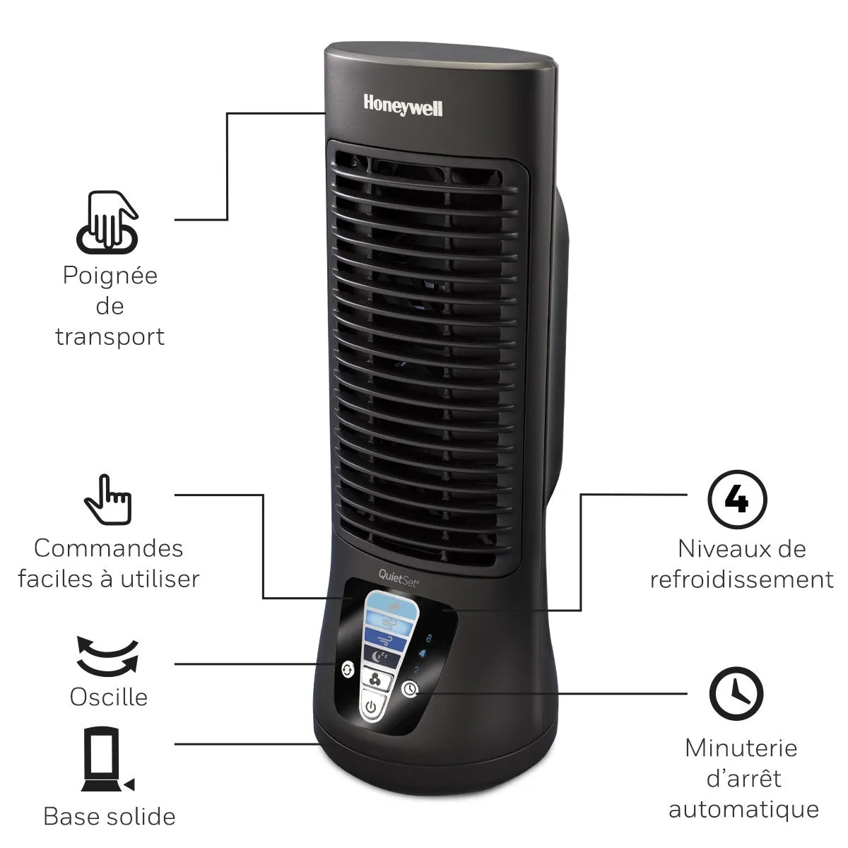 Honeywell QuietSet 4 Oscillating Personal Fan Slim Mini Tower