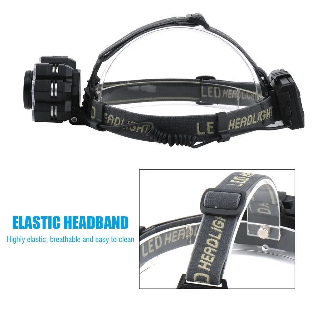 LED Headlamp USB Rechargeable with Lithium Battery