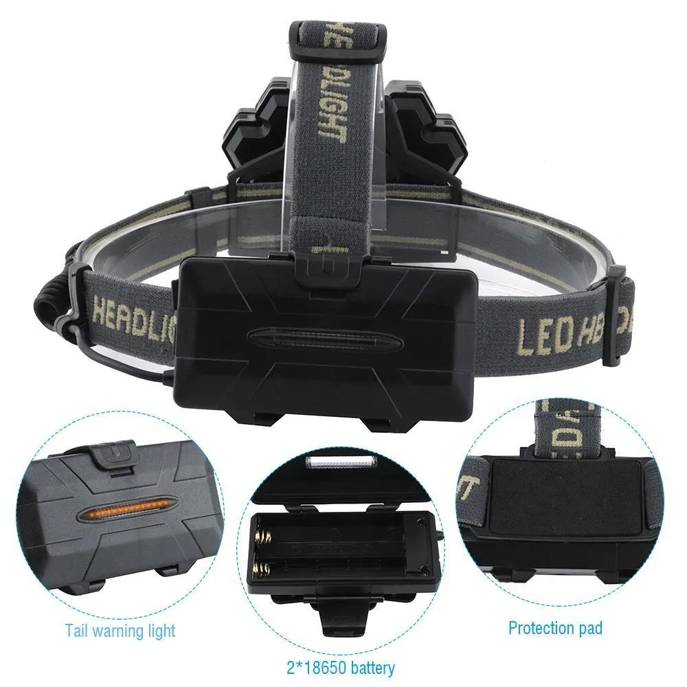 LED Headlamp USB Rechargeable with Lithium Battery