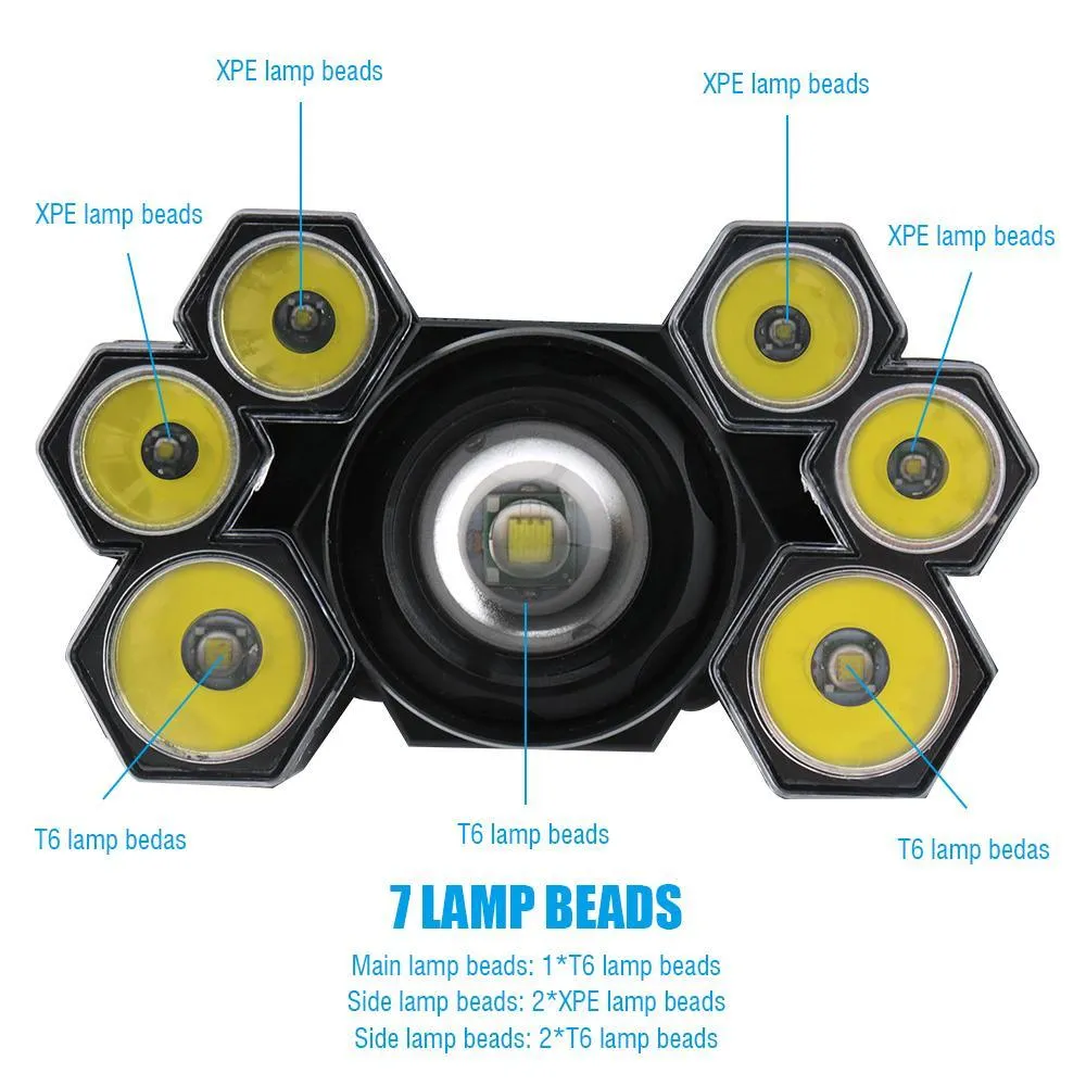 LED Headlamp USB Rechargeable with Lithium Battery