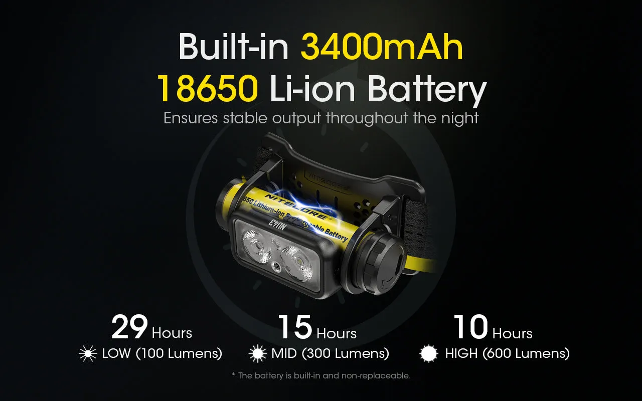 NU43  - 1400 lumens