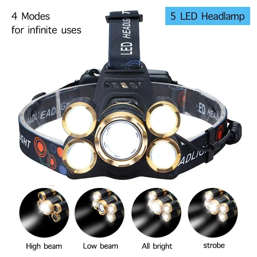 Rechargeable LED Headlamp Light