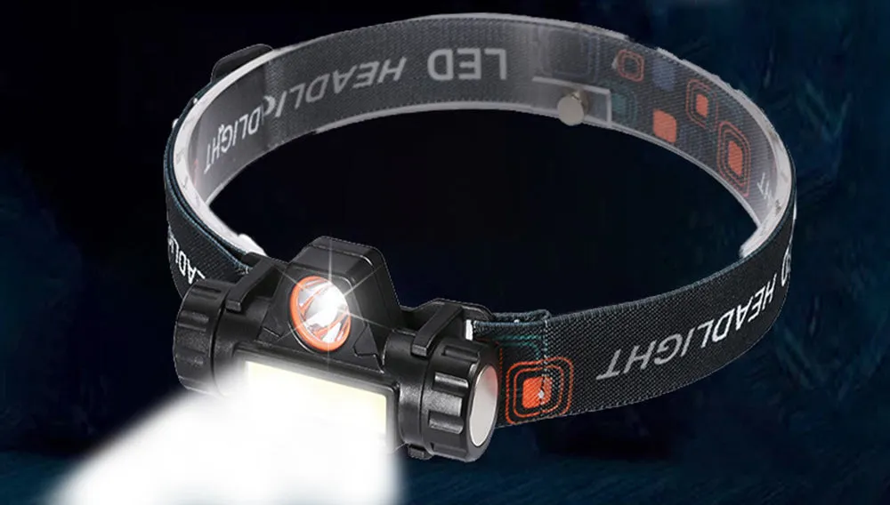 Rechargeable LED Headlamp