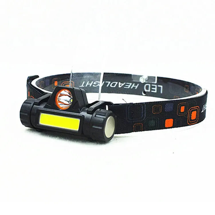 Rechargeable LED Headlamp