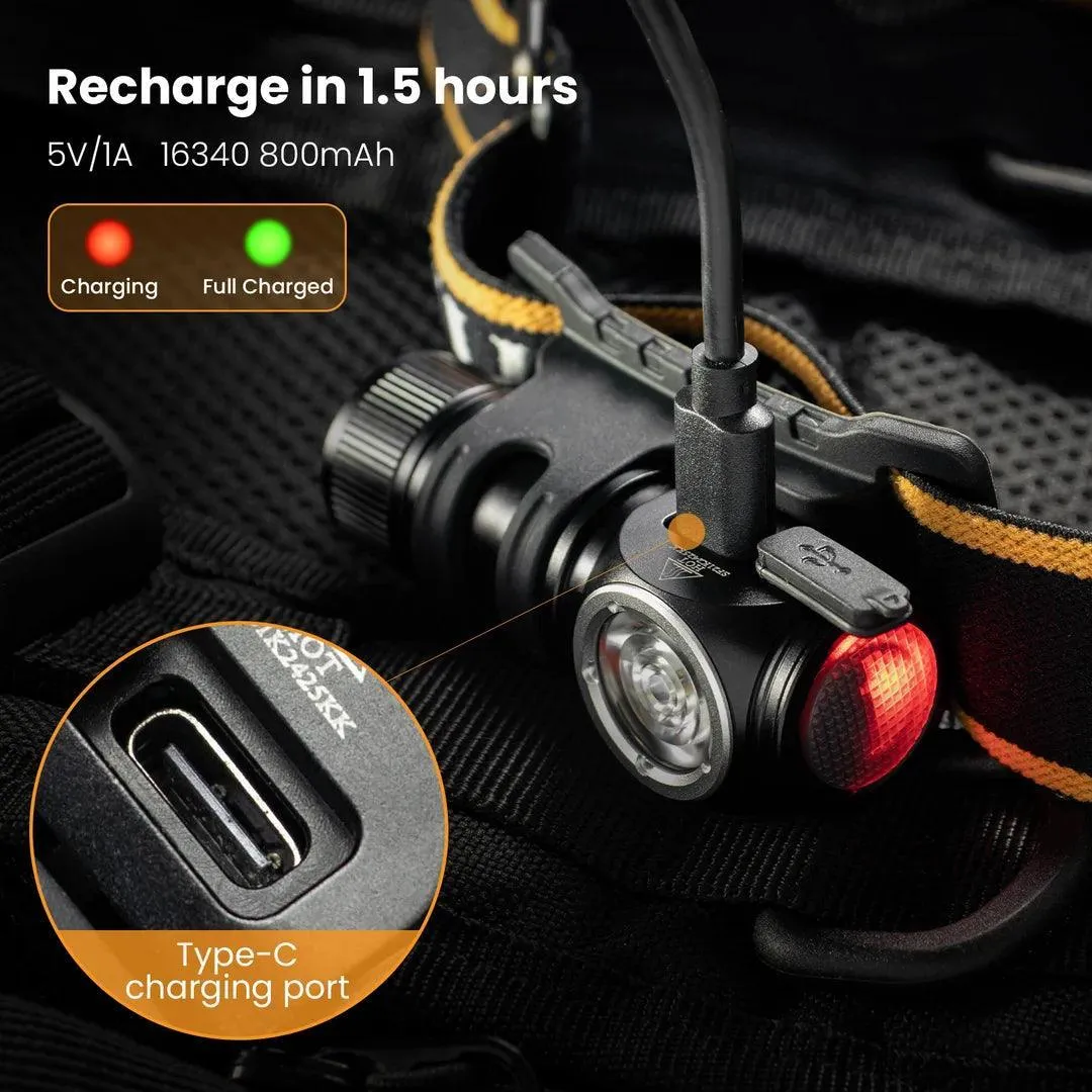 Sofirn Mini Headlamp: Versatile Hands-Free Lighting Solution