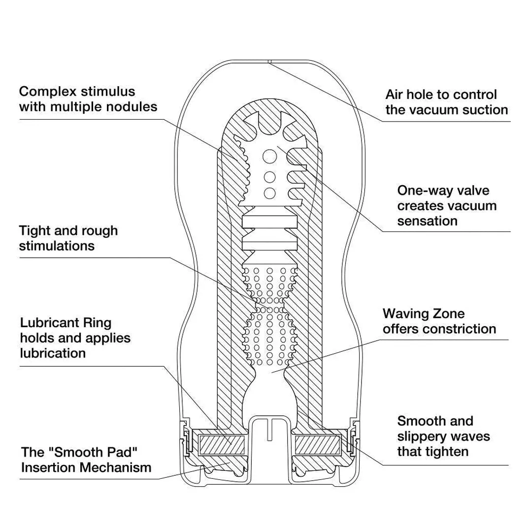 TENGA Original Men's Masturbator Vacuum Cup with Deep Throat Suction